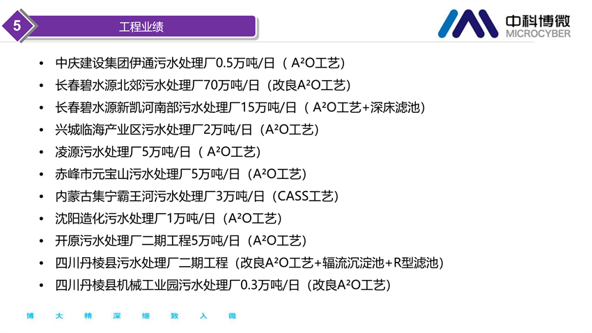 市政及工業(yè)污水處理全集成自動化解決方案.png