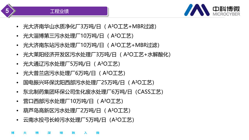 市政及工業(yè)污水處理全集成自動化解決方案.png