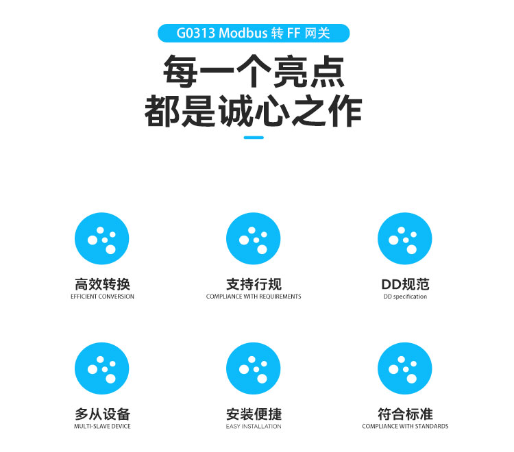 Modbus 轉(zhuǎn) FF 網(wǎng)關(guān).jpg