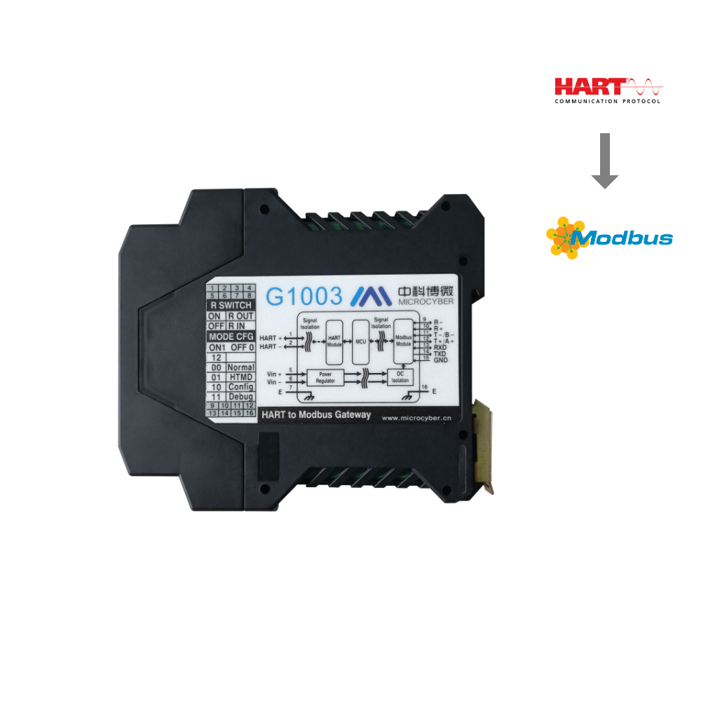 G1003 HART 轉(zhuǎn) Modbus 網(wǎng)關(guān)