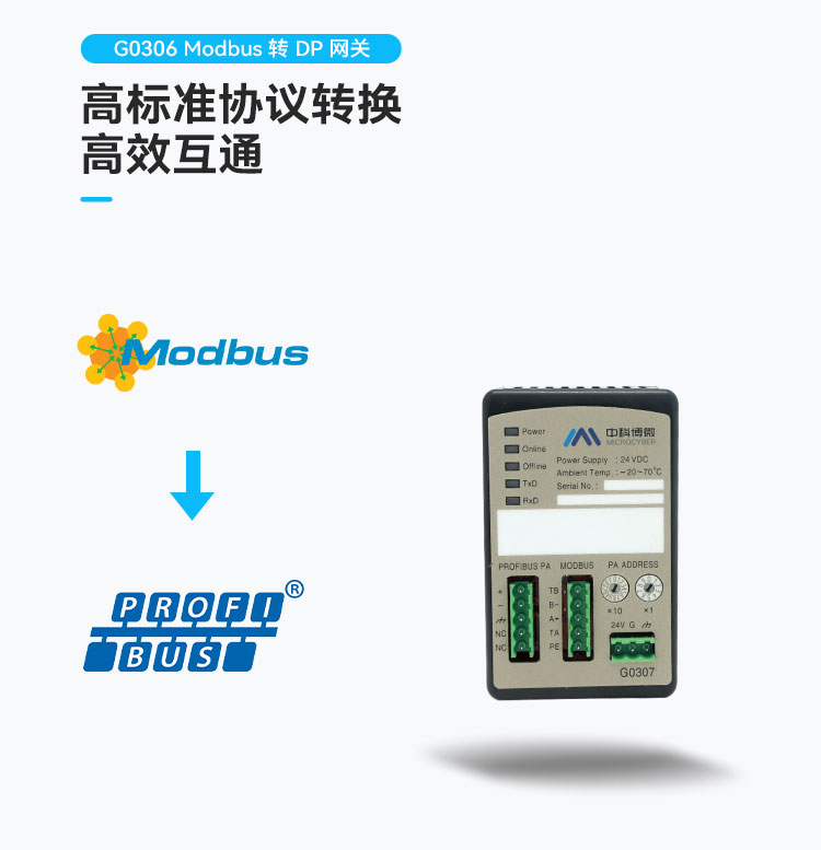 G0306 Modbus 轉(zhuǎn)DP網(wǎng)關.jpg