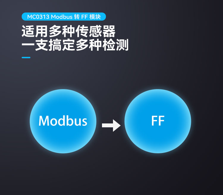 MC0313 Modbus轉(zhuǎn)FF嵌入式核心.jpg