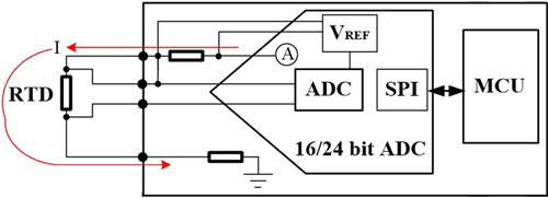 四線制熱電阻驅(qū)動(dòng)與測量.png