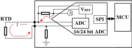 兩線制熱電阻驅(qū)動(dòng)與測量.png